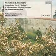 MENDELSSOHN-BARTHOLDY, FELIX - SYMPHONY NO.4 'ITALIAN' (Compact Disc)