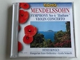 MENDELSSOHN, FELIX - SYMPHONY NO.4 (Compact Disc)